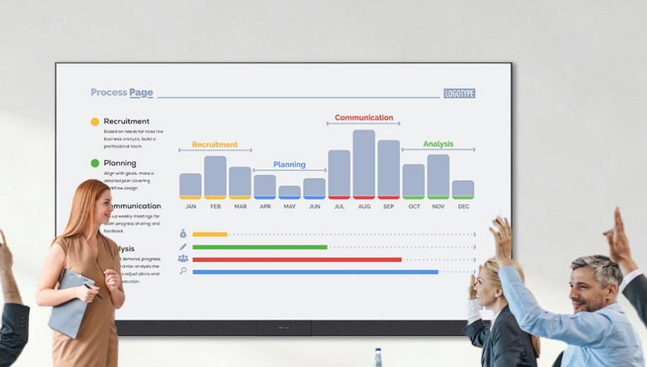 Team presenting on a large-format commercial display